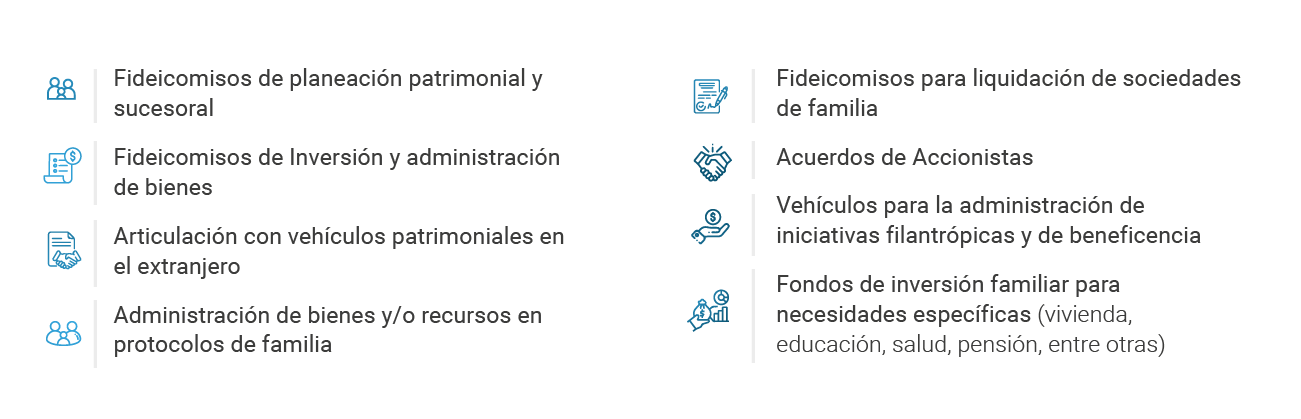 soluciones estrategia patrimonial plus